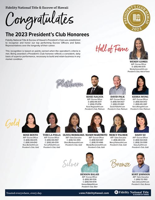 FNT-President-s-Club-2023-Hawaii.jpg